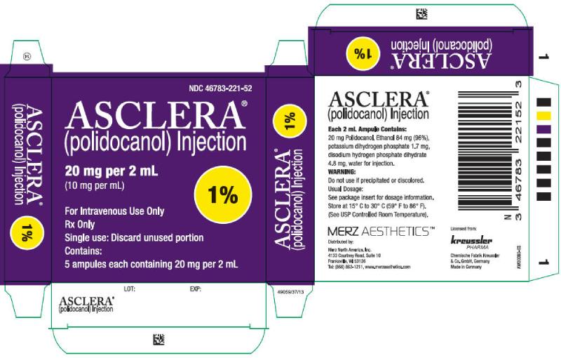 Asclera Injections